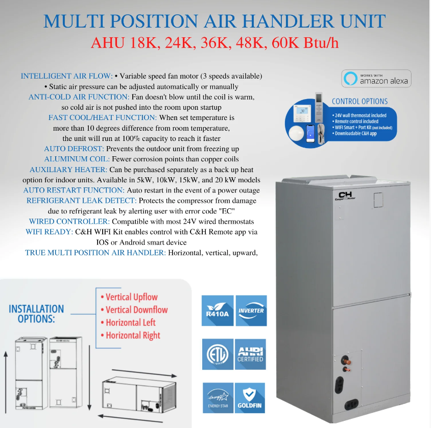 Cooper&Hunter 36,000 BTU 3 TON 17 SEER