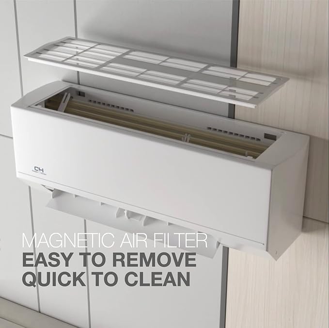 Astoria Series 12,000 BTU