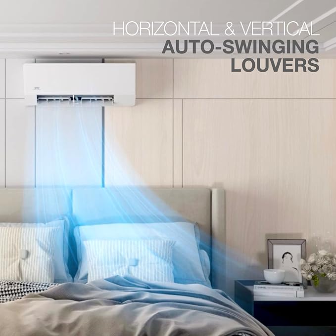 Astoria Series 12,000 BTU