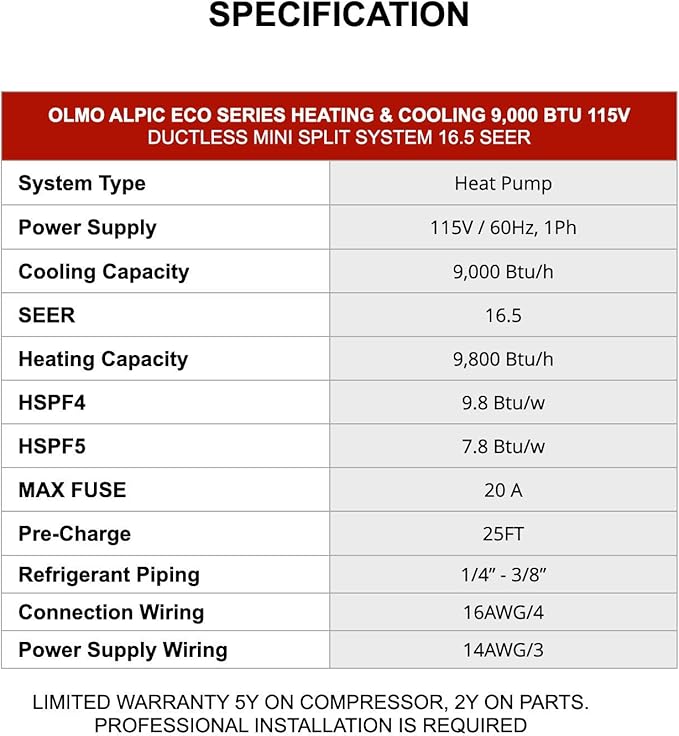 9,000 BTU R410A 115V Ductless Mini Split AC Wall Mounted OLMO Alpic Series Heat Pump